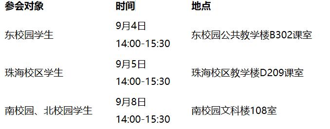 参会信息