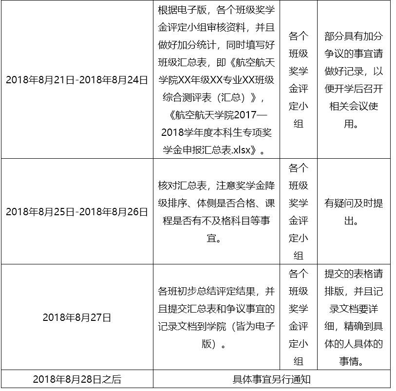 表567
